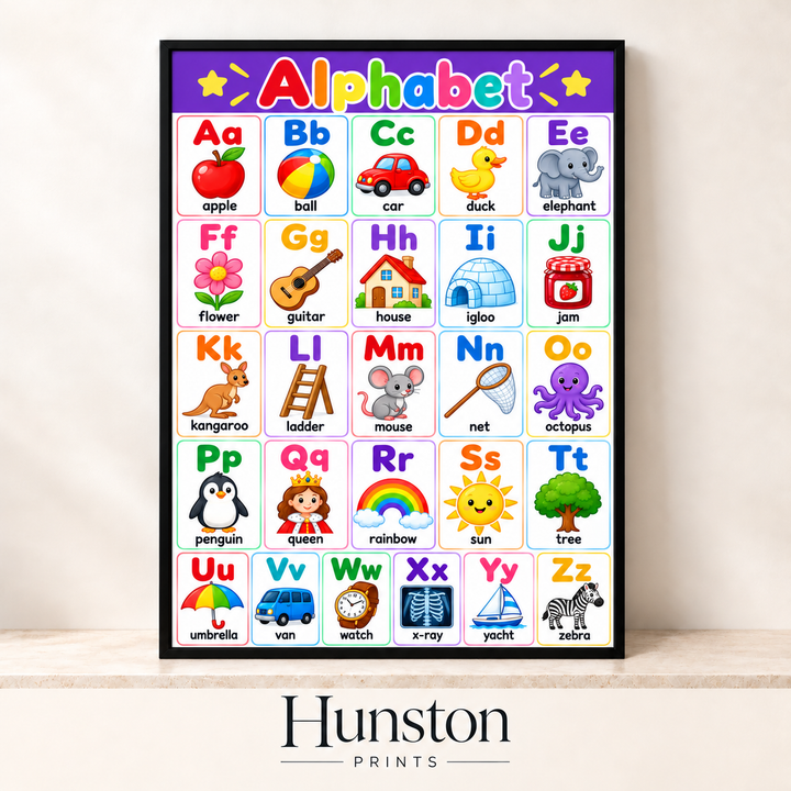 Alphabet Picture Chart Print
