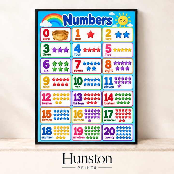 Numbers 0-20 Counting Stars Print