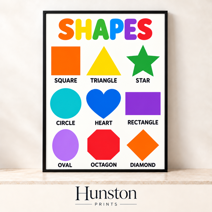 Shapes Chart Print